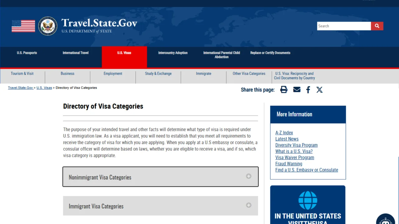 What are the different types of US visas
