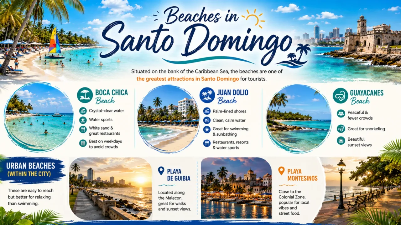 Beach in santo domingo